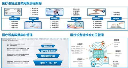 多態(tài)智聯(lián)，賦能未來 創(chuàng)業(yè)慧康引領(lǐng)智慧醫(yī)院建設(shè)新升級